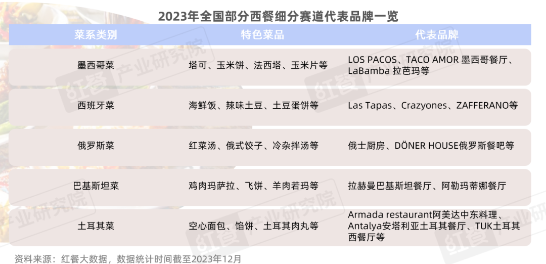  英超亚洲市场开发计划公布  